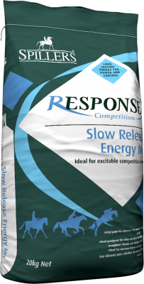 Response Slow Release Energy Mix 20kg