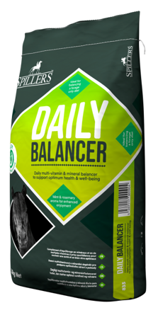Original Multi Balancer 20kg