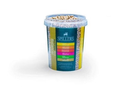 Original Multi Balancer 20kg